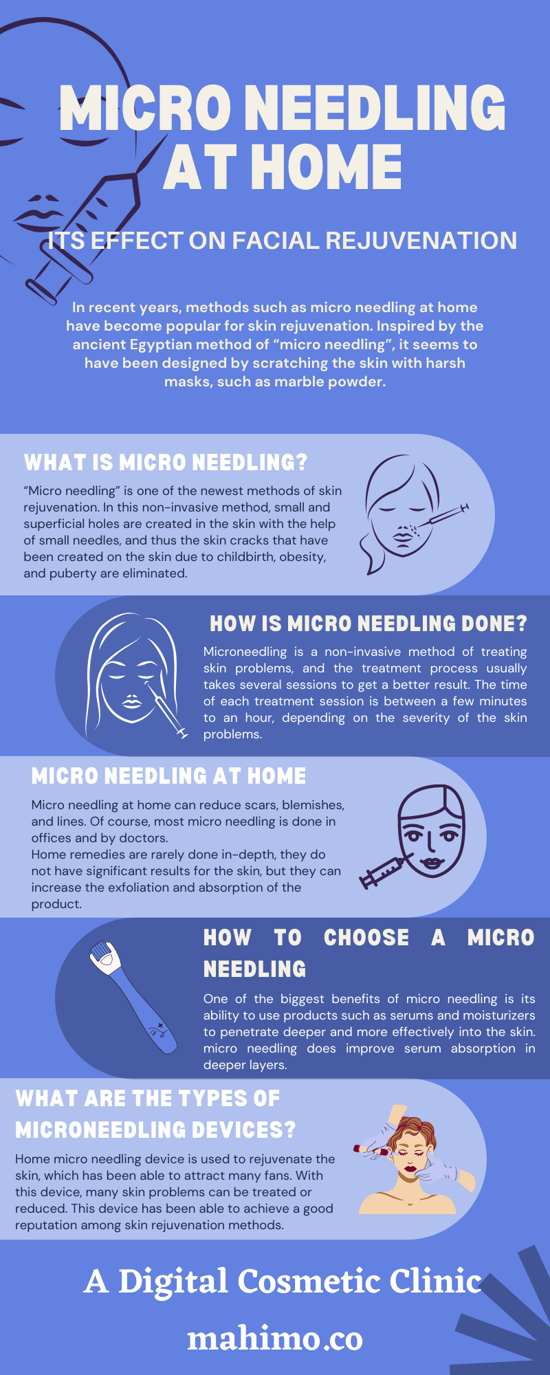 Micro needling at home