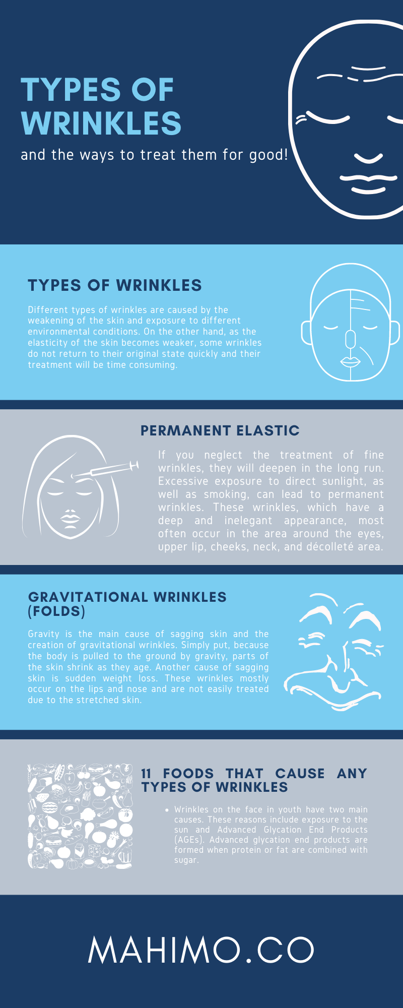 Types of wrinkles